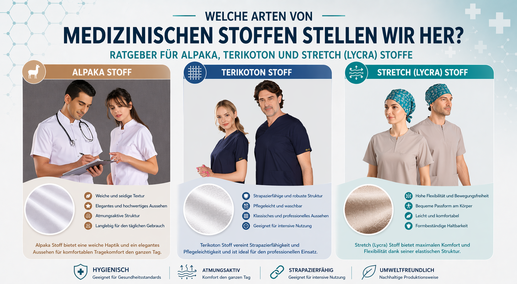Welche medizinischen Stoffarten produzieren wir? Leitfaden zu Alpaka-, Terikoton- und Lycra-Stoffen