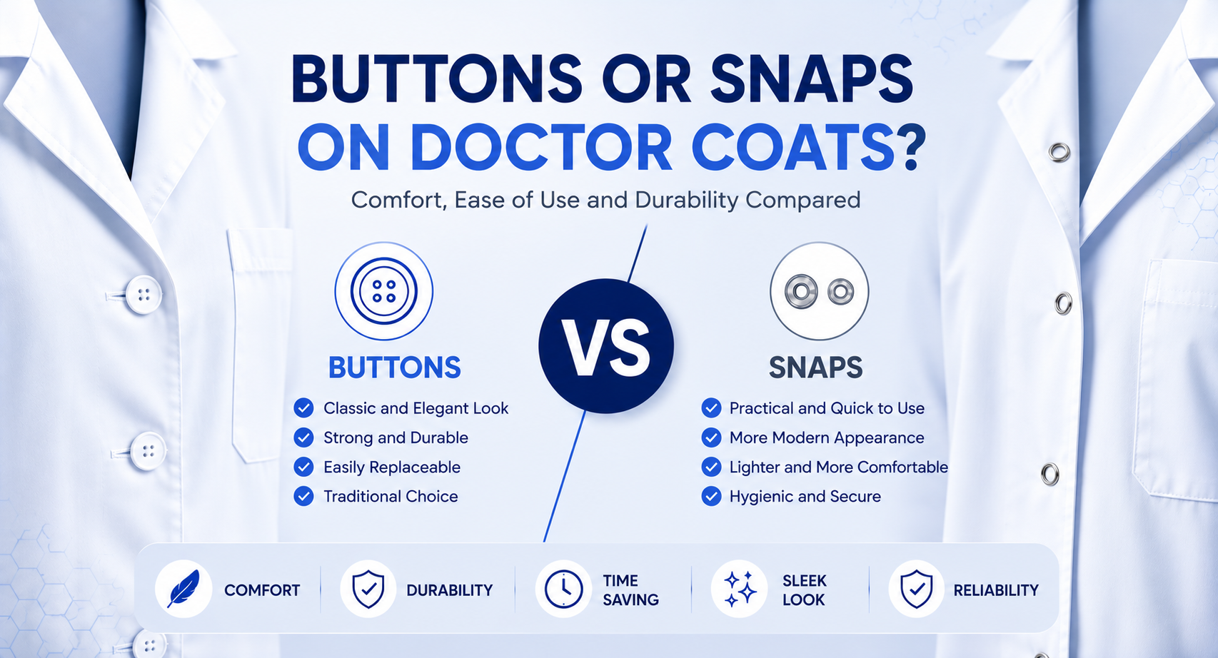 Buttons or Snaps in a Doctor’s Coat? Which One Is Better?