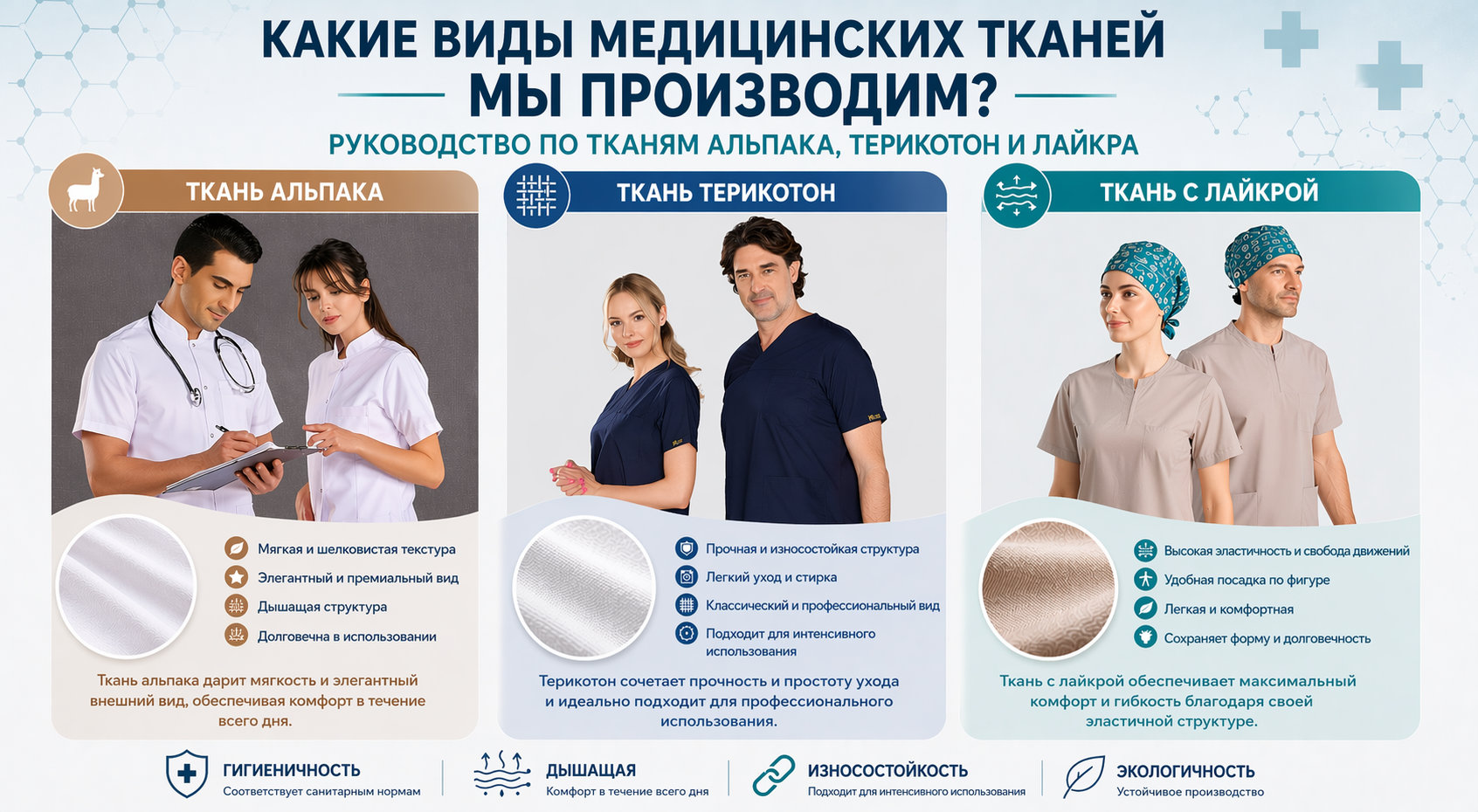 Какие виды медицинских тканей мы производим? Руководство по тканям альпака, терикотон и лайкра