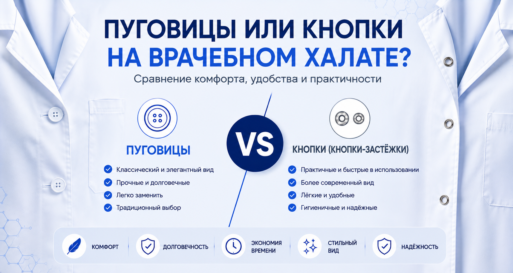 Пуговицы или кнопки на врачебном халате? Что лучше?