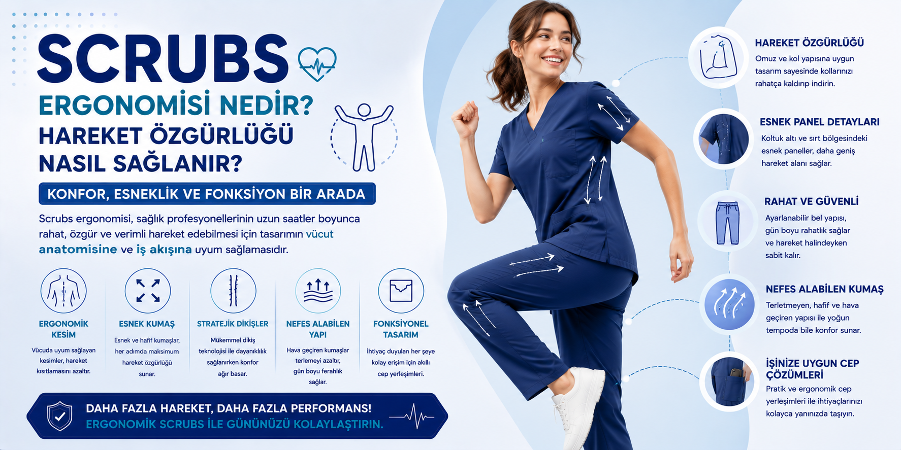 Scrubs Ergonomisi Nedir? Hareket Özgürlüğü Nasıl Sağlanır?