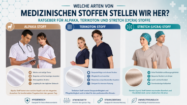Welche medizinischen Stoffarten produzieren wir? Leitfaden zu Alpaka-, Terikoton- und Lycra-Stoffen