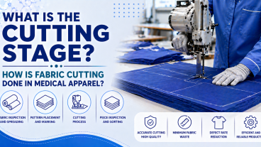 What Is the Cutting Stage? How Is Fabric Cutting Done in Medical Clothing?