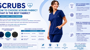 How to Choose Scrub Fabric? Which Fabric Is the Best Choice?