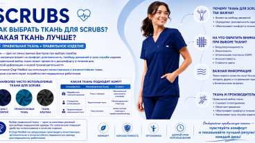 Как выбрать ткань для scrubs? Какая ткань является лучшим выбором?