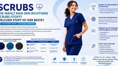 Wie wählt man den richtigen Scrub-Stoff? Welcher Stoff ist die beste Wahl?